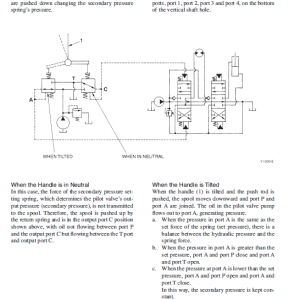 Takeuchi Tl140 Loader Service Manual