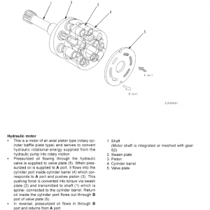 Komatsu Pc09-1 Excavator Service Manual