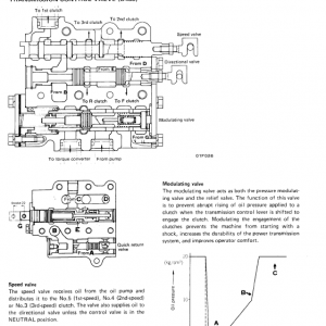 Komatsu D40a-1, D40p-1, D45a-1, D45p-1, D45s-1 Dozer Manual