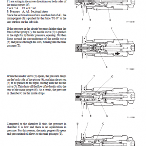 Takeuchi Tb125, Tb135 And Tb145 Excavator Service Manual