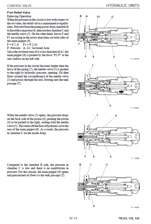 Takeuchi Tb125, Tb135 And Tb145 Excavator Service Manual