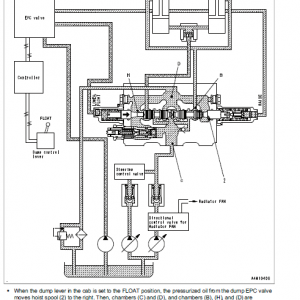 Komatsu Hm300-3 Dump Truck Service Manual