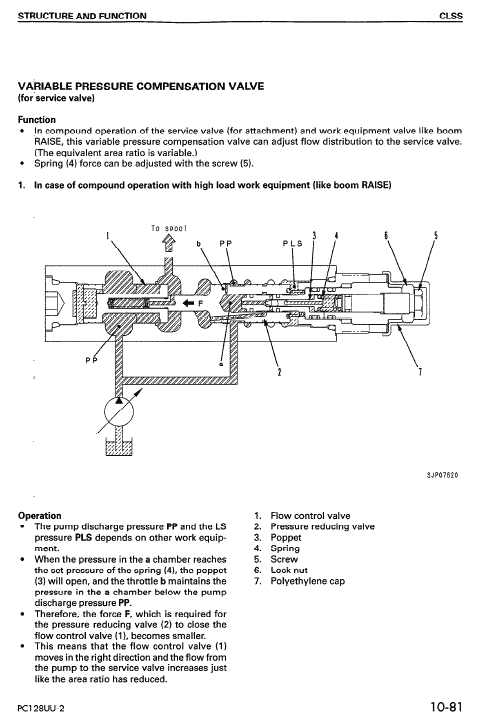 Komatsu Pc128uu-2 Excavator Service Manual