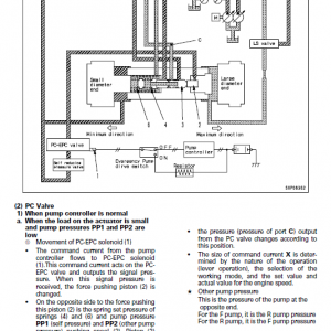 Komatsu Pc228us-3 And Pc228uslc-3 Excavator Service Manual