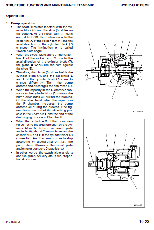 Komatsu Pc58uu-3 Excavator Service Manual