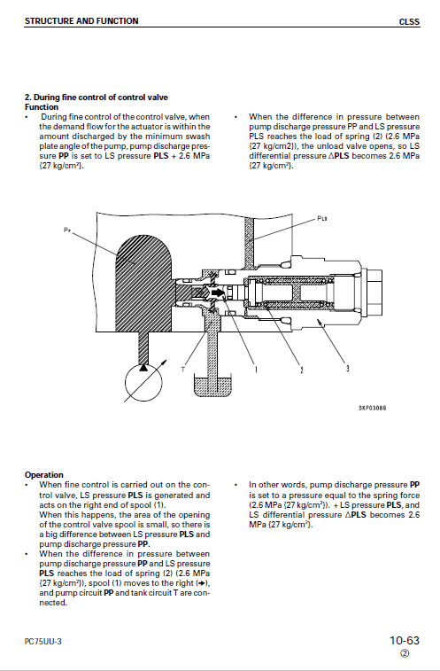 Komatsu Pc75uu-3 Excavator Service Manual