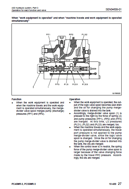 Komatsu Pc45mr-3, Pc55mr-3 Excavator Service Manual