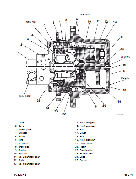 Komatsu Pc80mr-3 Excavator Service Manual