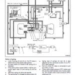 Komatsu Pc138us-8, Pc138uslc-8 Excavator Service Manual