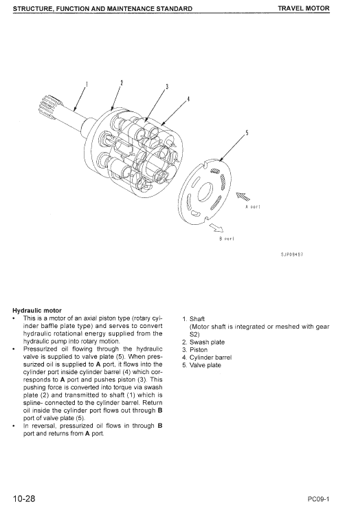 Komatsu Pc09-1 Excavator Service Manual