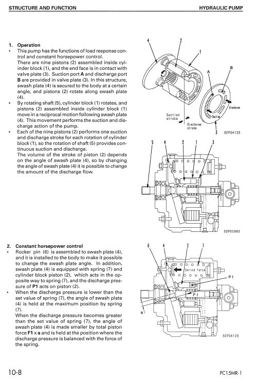 Komatsu Pc15mr-1 Excavator Service Manual