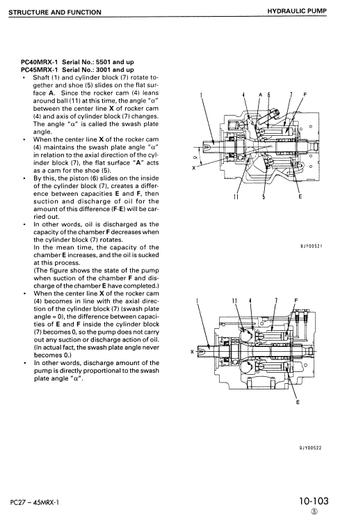 Komatsu Pc27mrx-1, Pc30mrx-1, Pc35mrx-1 Excavator Manual