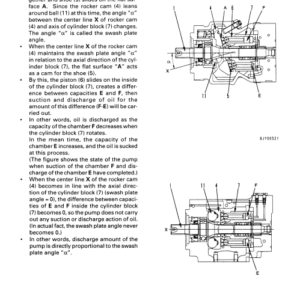 Komatsu Pc40mrx-1, Pc45mrx-1 Excavator Service Manual