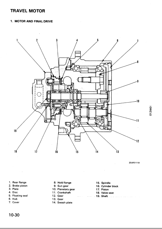 Komatsu Pc75uu-1 Excavator Service Manual