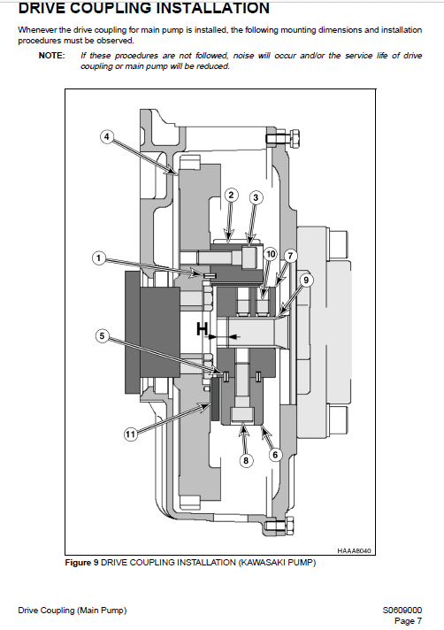 Daewoo Solar S400lc-v Excavator Service Manual