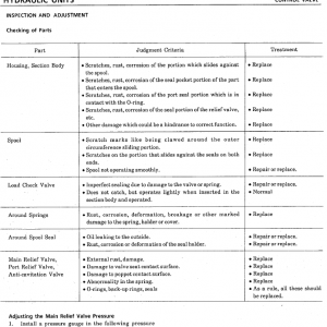 Takeuchi Tb045 Compact Excavator Service Manual