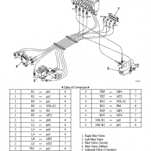 Takeuchi Tb138 Compact Excavator Service Manual