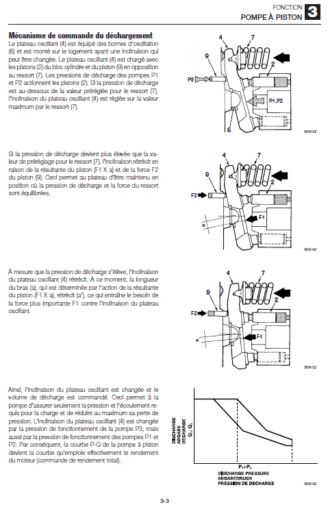 Takeuchi Tb219 Compact Excavator Service Manual