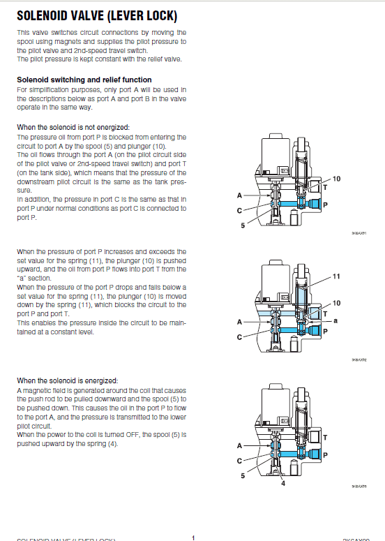 Takeuchi Tb240 Compact Excavator Service Manual