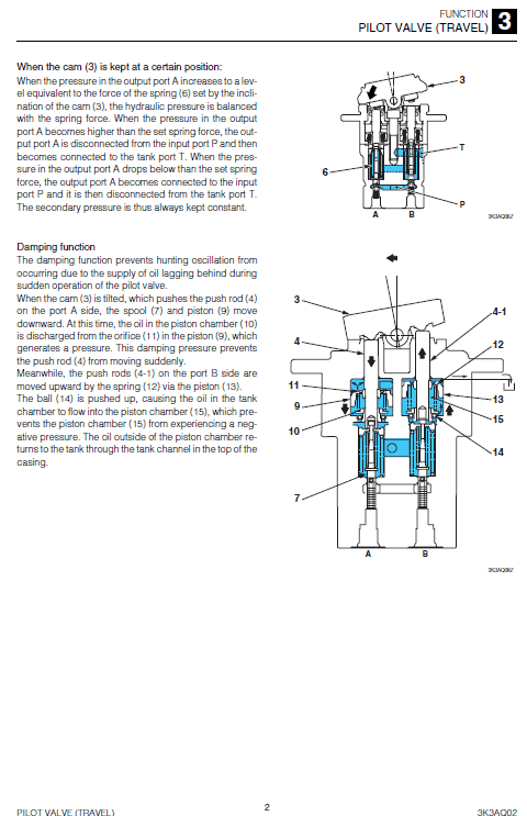 Takeuchi Tb260 Compact Excavator Service Manual