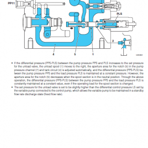 Takeuchi Tb290 Compact Excavator Service Manual