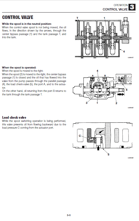 Takeuchi Tl120 Loader Service Manual