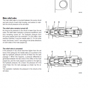 Takeuchi Tl220 Loader Service Manual