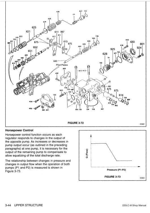 Daewoo Solar S220lc-3 Excavator Service Manual