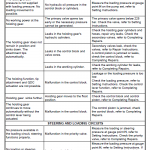 Takeuchi Tw60 Wheel Loader Service Manual