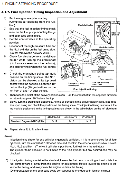 Takeuchih Tcr50 Dump Carrier Service Manual