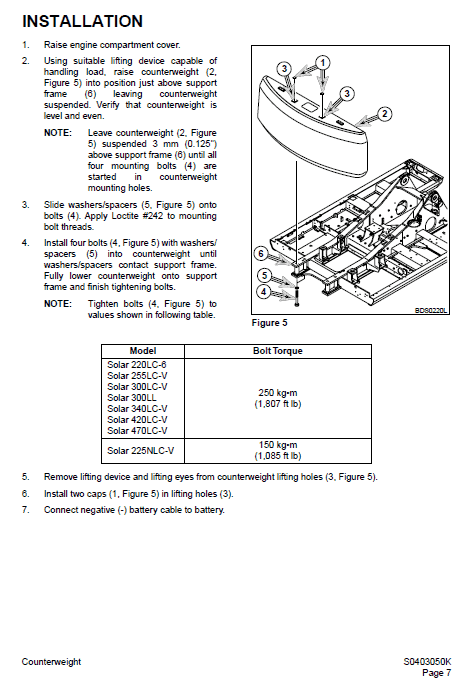 Daewoo Solar S220lc-6 Excavator Service Manual