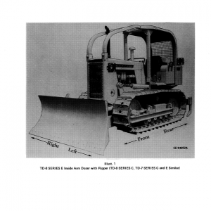 Komatsu Dresser Td7c, Td7e, Td8c And Td8e Dozer Service Manual