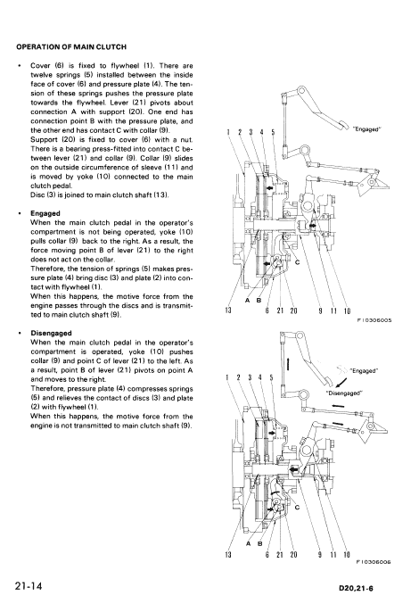 Komatsu D20a-6, D20p-6, D20p-6a, D20pl-6 Dozer Service Manual