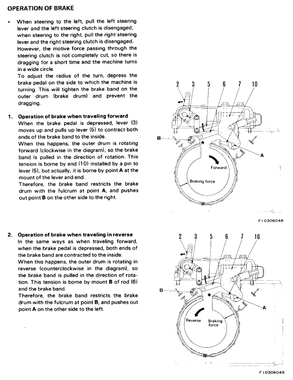 Komatsu D20pl-7, D20pll-7, D20ag-7, D20p-7, D20pg-7a Dozer Manual