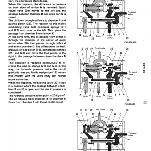 Komatsu D31e-18, D31p-18, D31pl-18, D31pll-18 Dozer Manual