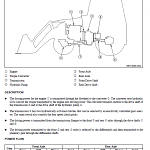 Komatsu Wb140ps-2n And Wb150ps-2n Backhoe Loader Service Manual