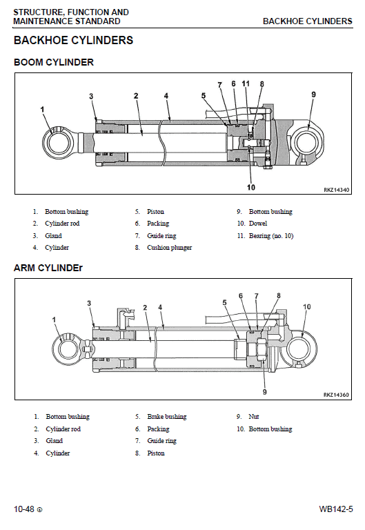 Komatsu Wb142-5 Backhoe Loader Service Manual