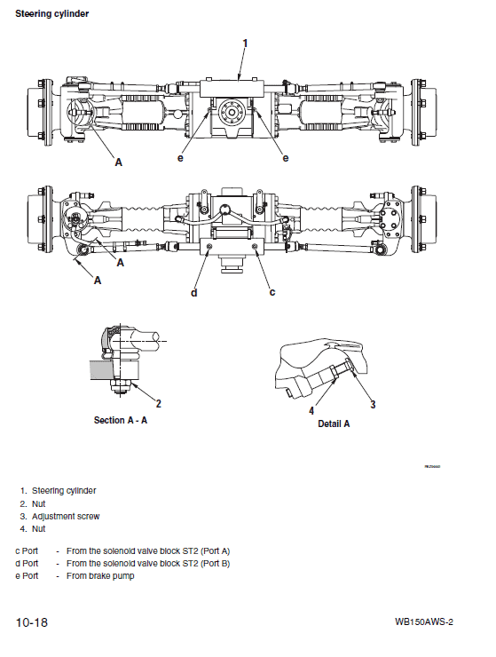 Komatsu Wb150aws-2 Backhoe Loader Service Manual