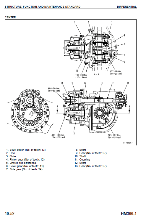 Komatsu Hm300-1 Dump Truck Service Manual