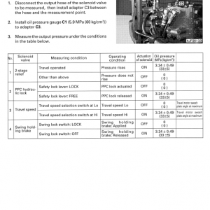 Komatsu Pc158us-2 Excavator Service Manual