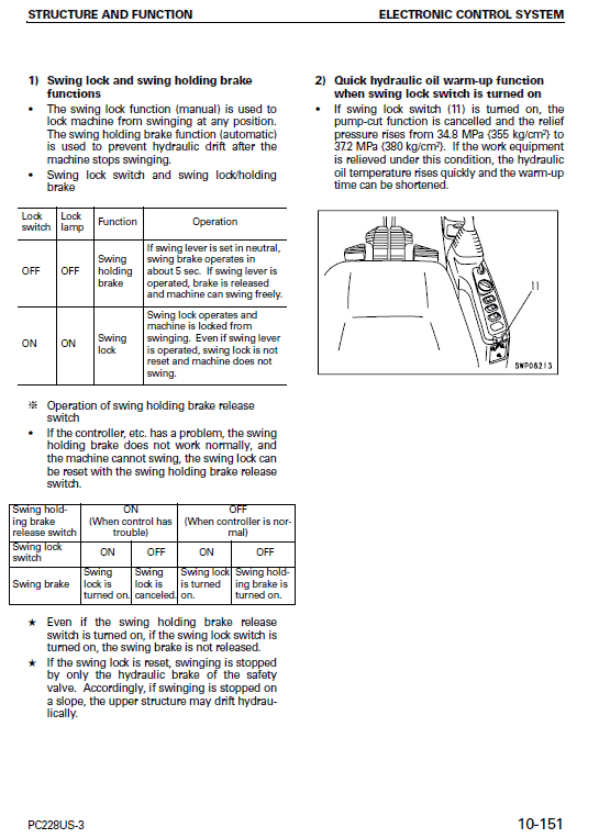 Komatsu Pc228us-3 And Pc228uslc-3 Excavator Service Manual