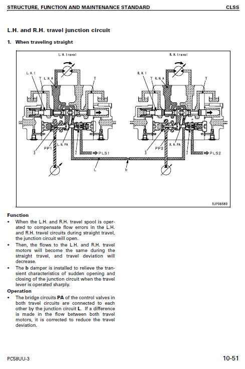 Komatsu Pc58uu-3 Excavator Service Manual