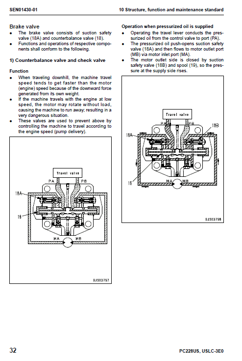 Komatsu Pc2288us-3e0 And Pc2288uslc-3e0 Excavator Manual