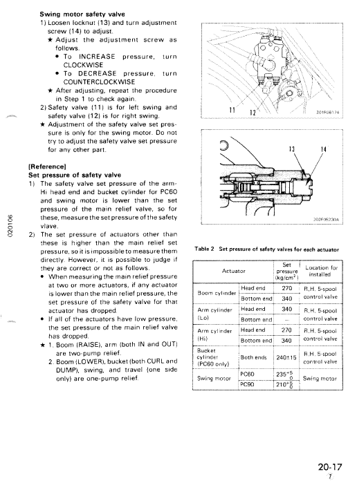 Komatsu Pc60-6, Pc60l-6, Pc90-1 Excavator Service Manual