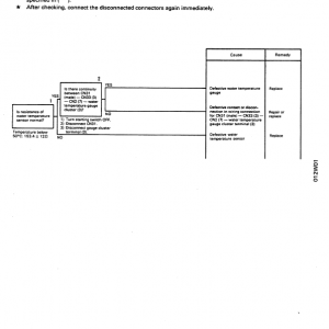 Komatsu Pc75uu-1 Excavator Service Manual