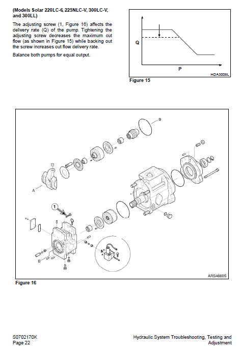 Daewoo Solar S220lc-6 Excavator Service Manual