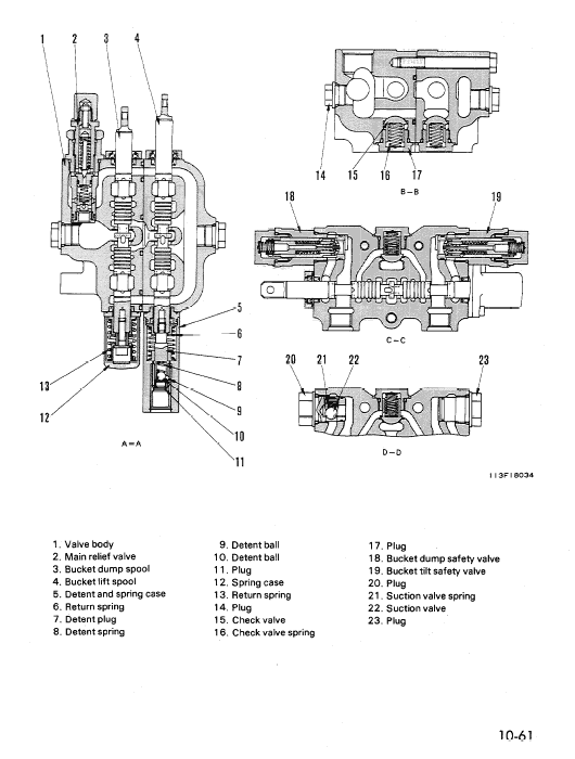 Komatsu D31p-20a, D31s-20, D31q-20, D37e-5, D37p-5a Dozer Manual