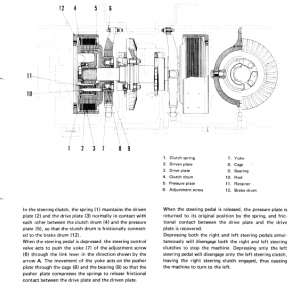 Komatsu D57s-1 Dozer Service Manual