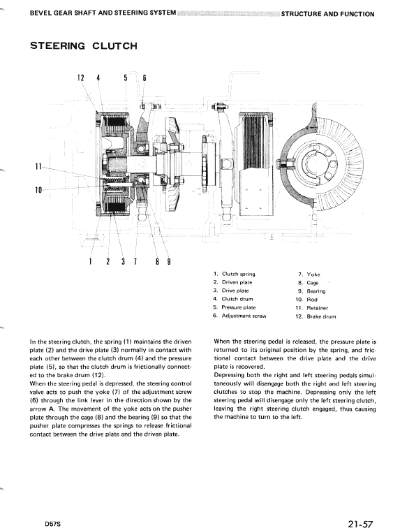 Komatsu D57s-1 Dozer Service Manual