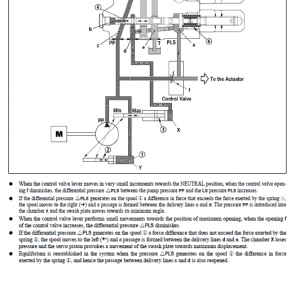 Komatsu Wb140-2n And Wb150-2n Backhoe Loader Service Manual